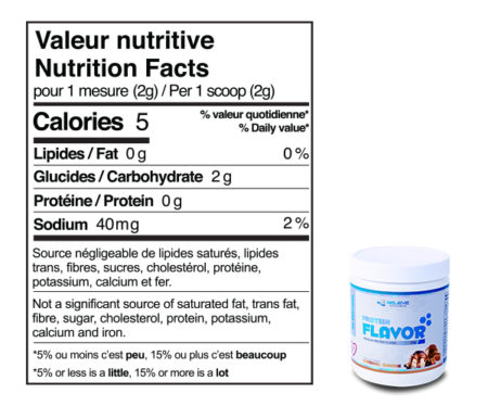believe-protein-nutrition-facts