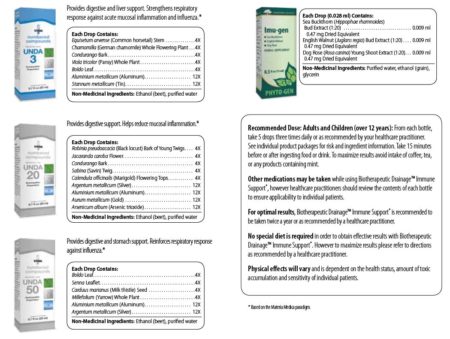 Biotherapeutic Drainage Immune Support - Image 2